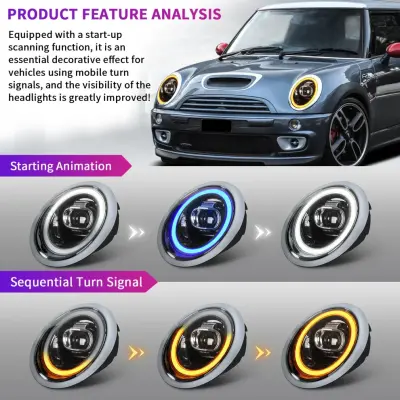 Additional product image of Mini SMPS2012 Archaic LED Projector Headlights R50 R52 R53