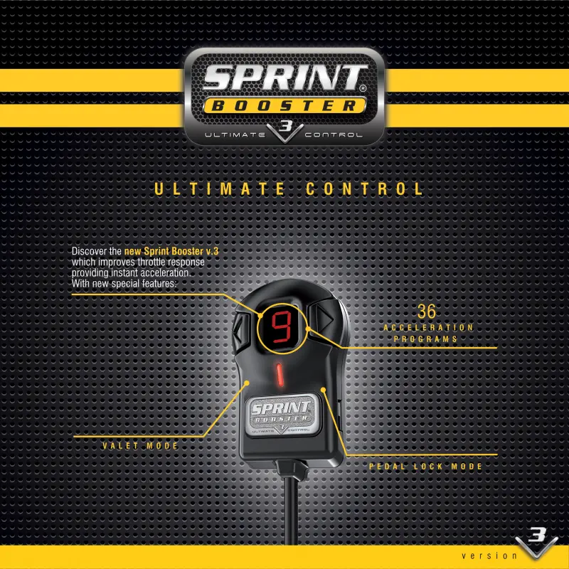 Sprintbooster V3 RSBD401 MINI | Orranje Performance Ltd