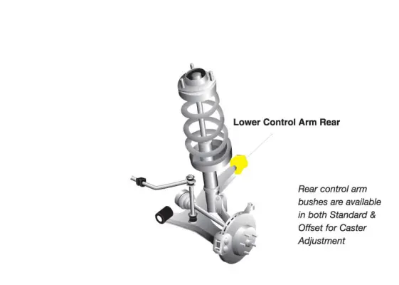 Additional product image of Whiteline MINI Front Wishbone Rear Bush (Caster) W52614